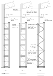 crane columns structural detailer