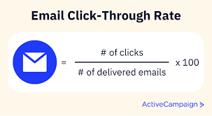 Through Rate What Is Email Ctr