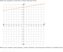 Ixl Equations Of Lines Geometry