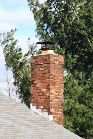 Prevent Leaks With A Chimney Cap