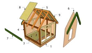 3x3 Dog House Plans Instant