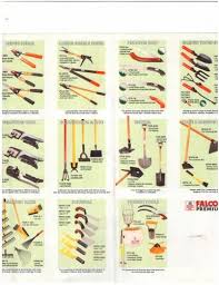 Garden Tools