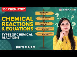 Types Of Chemical Reactions Detailed