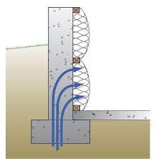 Basement Blanket Insulation Building