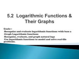 Ppt 5 2 Logarithmic Functions Amp