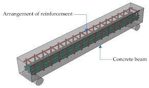 hybrid bamboo reinforced concrete beams