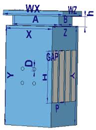 design of the radio frequency