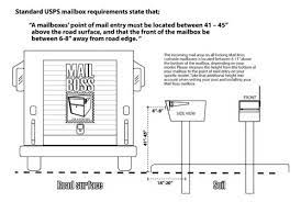 43 In Ground Mailbox Mounting Post