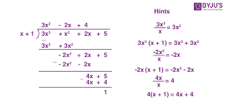 Remainder Theorem Of Polynomial