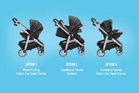 Graco Modes Travel System The Only One