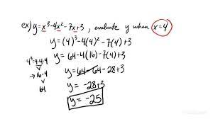 How To Evaluate Cubic Functions