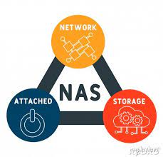 Nas Network Attached Storage Acronym