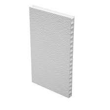 Customized Rv Wall Panel Suppliers