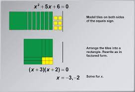 Math Example Solving Quadratic