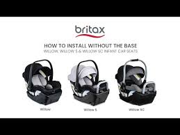 Britax Child Safety Inc