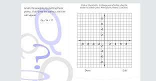 Linear Equation 70 Points Brainly