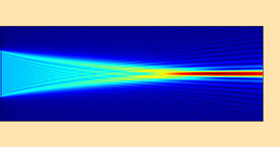 wave optics module