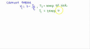 clear handwriting 6 3 3 a simple beam