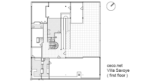 Autocad Drawing Villa Savoye Le