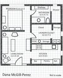 Tiny Cottage Floor Plans
