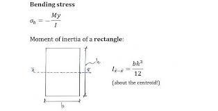 question 3 c4 2 flexure formula