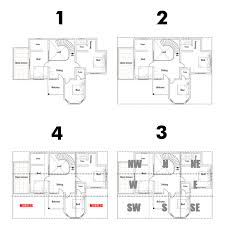 House As Per Classical Fengshui