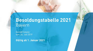 bbb besoldungelle 2021