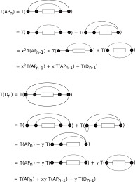 Top Recurrence Equation For The