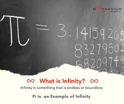 What Is Infinity