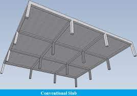 types of slabs in construction