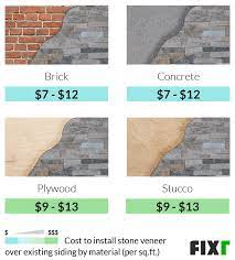 Fixr Com Stone Siding Cost Stone