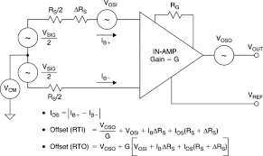 Conventional Op Amp An Overview
