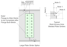 welded beam splice structural detailer