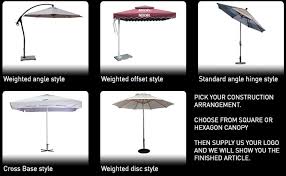 Custom Patio Umbrellas At Factory