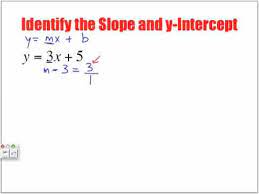 Identify Slope And Y Intercepts From