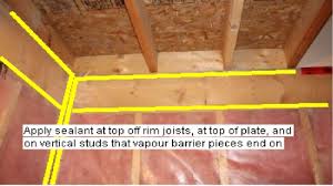 Do It Yourself Spray Foam Ideal For