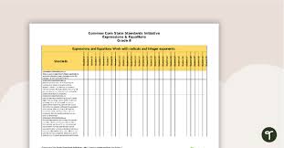 State Standards Progression Trackers