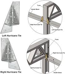 split joist beam hanger fit 2x4 2x6 4x4