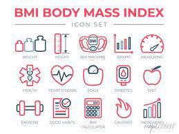 Bmi Mass Index Outline Icon Set