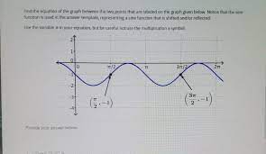 Graph Between The Two Points