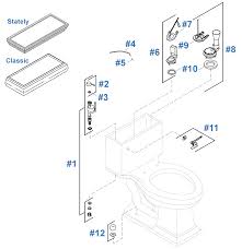 Repair Parts For Kohler Memoirs Toilet