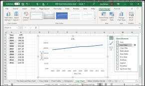 Descriptive Statistics Excel Tools