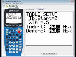 Ti 84 Plus Using The Table