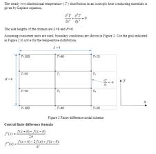 Two Dimensional Temperature