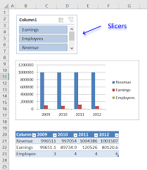 Interactive Excel Chart Vba