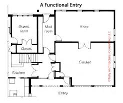 Fine Tuning A Floor Plan Building Advisor