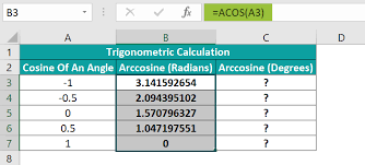 Degrees Function In Excel Formula