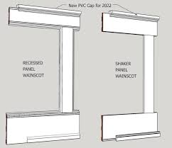 Recessed Wall Paneled Wainscot Kit