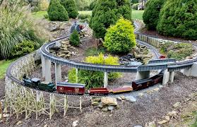 Garden Railways Tour Railroad Museum