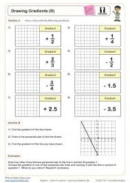 Ks3 And Ks4 Linear Functions Worksheets